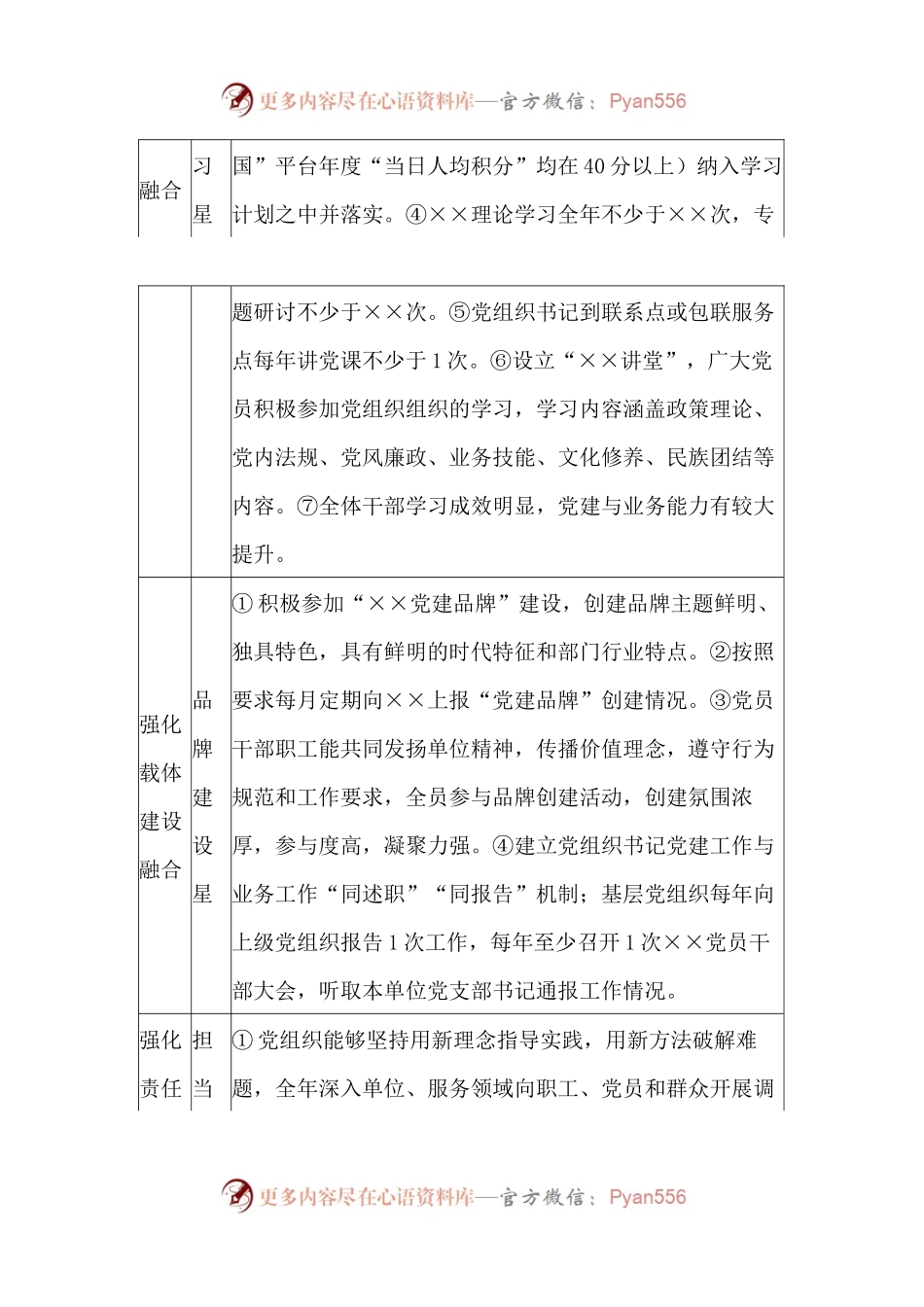 “党建与业务双融双促建设年”争创“八星级”机关创建标准体系.docx_第2页