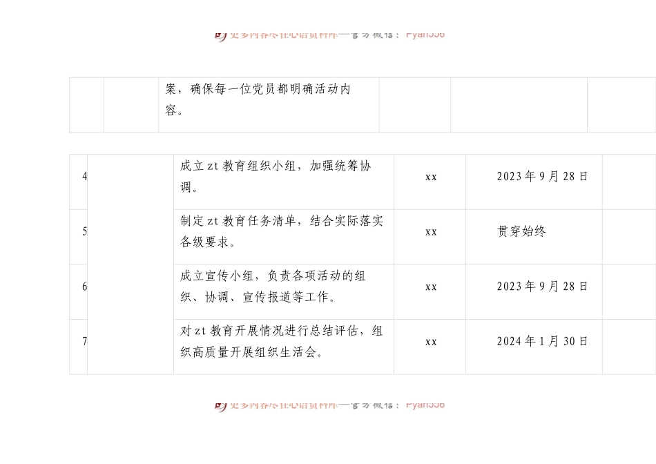 X党支部第二批主题教育工作任务清单.docx_第2页