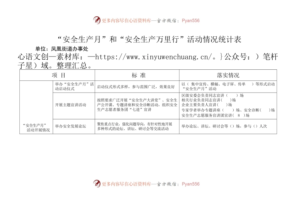 “安全生产月”和“安全生产万里行”活动情况统计表.docx_第1页