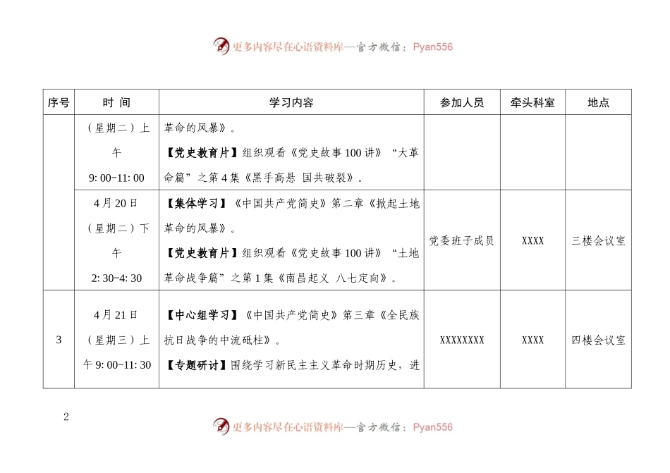 “新民主主义革命时期历史”专题研讨学习安排表.docx_第2页