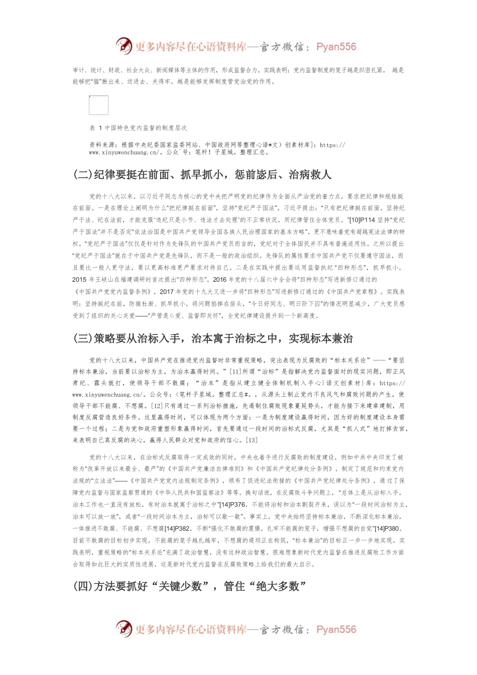 【党课讲稿】新时代中国共产党党内监督重要经验探析.docx_第2页