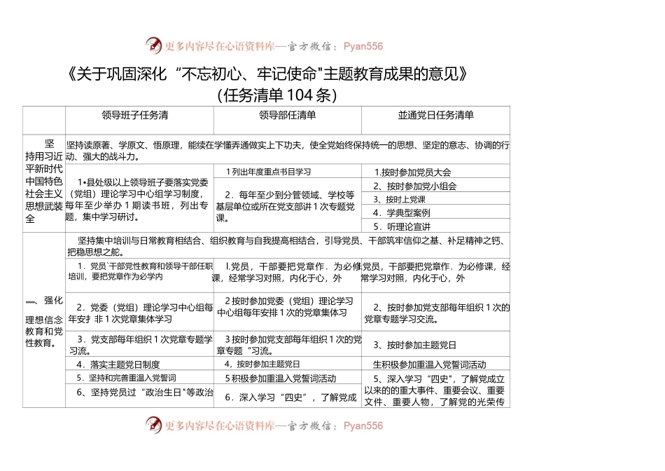 《关于巩固深化“不忘初心、 牢记使命”主题教育成果的意见》（任务清单104条）.docx_第1页