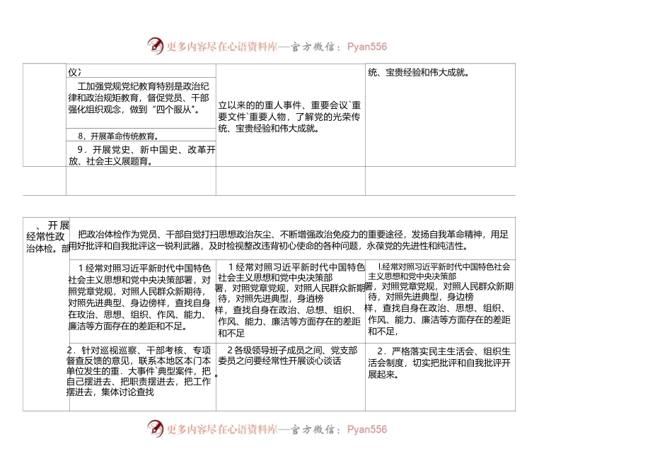 《关于巩固深化“不忘初心、 牢记使命”主题教育成果的意见》（任务清单104条）.docx_第2页