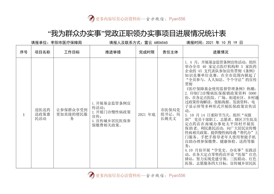 “我为群众办实事”党政正职领办实事项目进展情况统计表10.19.docx_第1页