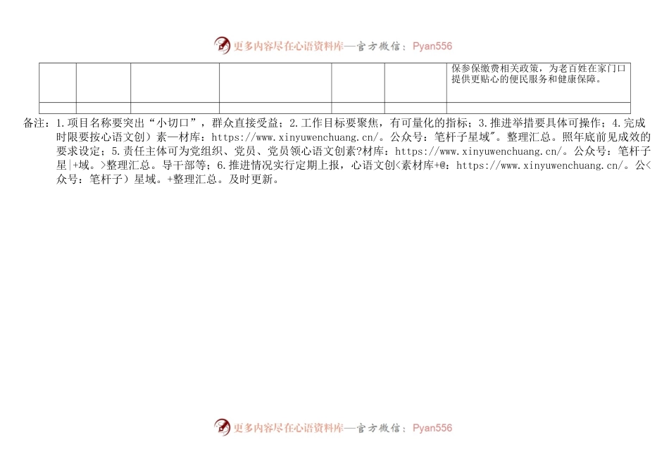 “我为群众办实事”党政正职领办实事项目进展情况统计表10.19.docx_第2页