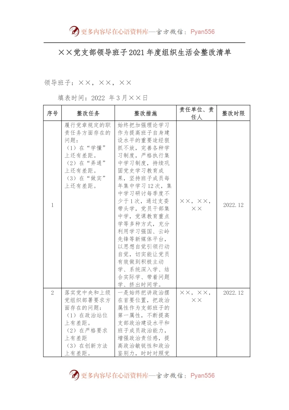 ××党支部领导班子2021年度组织生活会整改清单.docx_第1页