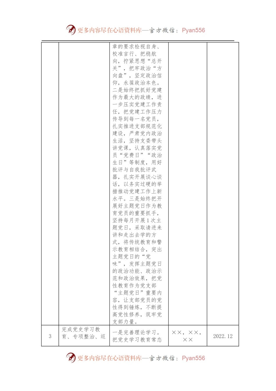 ××党支部领导班子2021年度组织生活会整改清单.docx_第2页