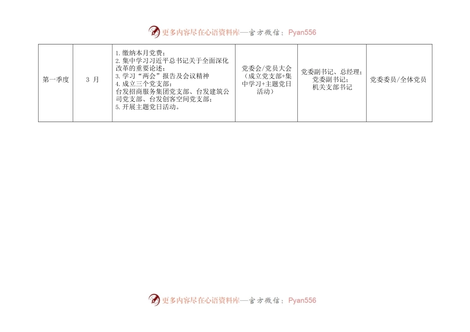【党建计划表格】集团公司2023年党委理论学习中心组及主题党日活动计划表.docx_第2页
