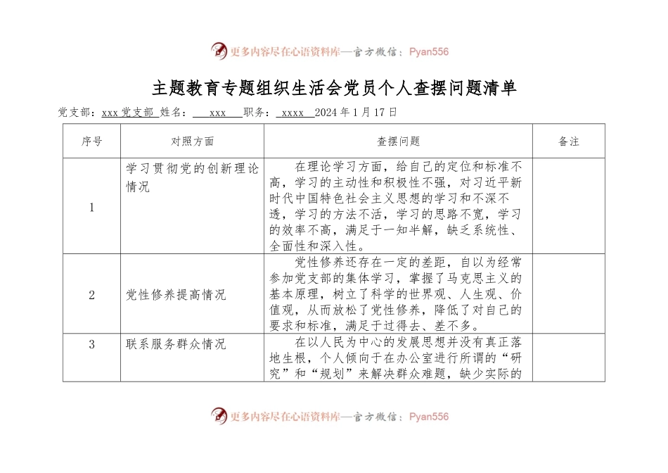 主题教育专题组织生活会党员个人查摆问题清单.docx_第1页