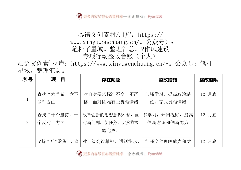 个人作风建设整改台账.docx_第1页