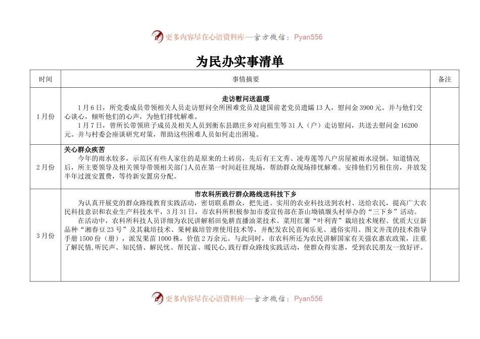 为民办实事清单.docx_第1页