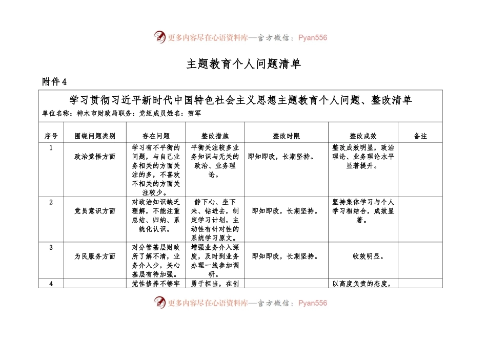 主题教育个人问题清单.docx_第1页