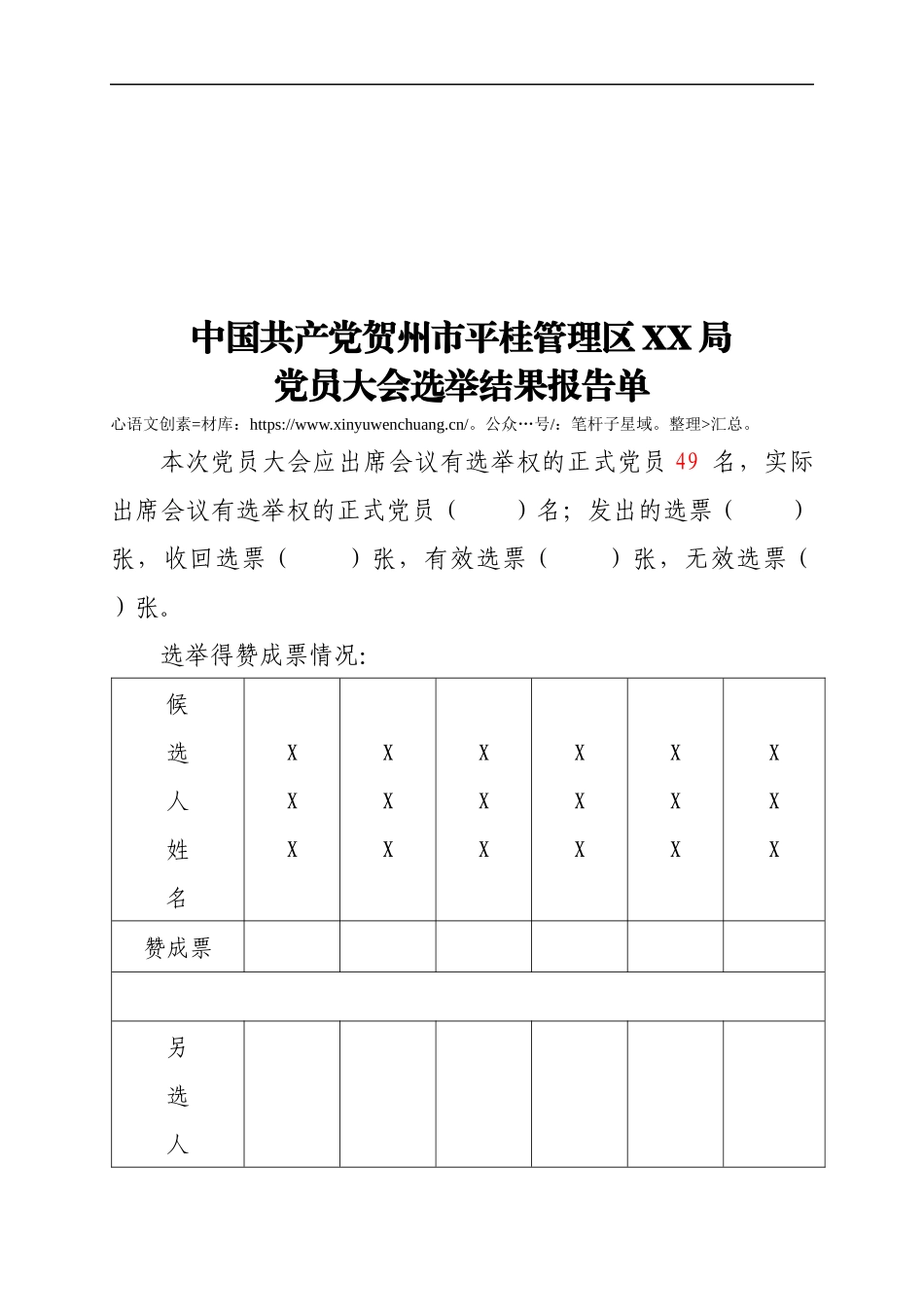 中国共产党贺州市平桂管理区XXX局党员大会选举结果报告单.docx_第1页