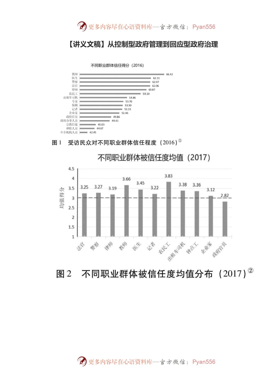 【讲义文稿】从控制型政府管理到回应型政府治理.docx_第1页