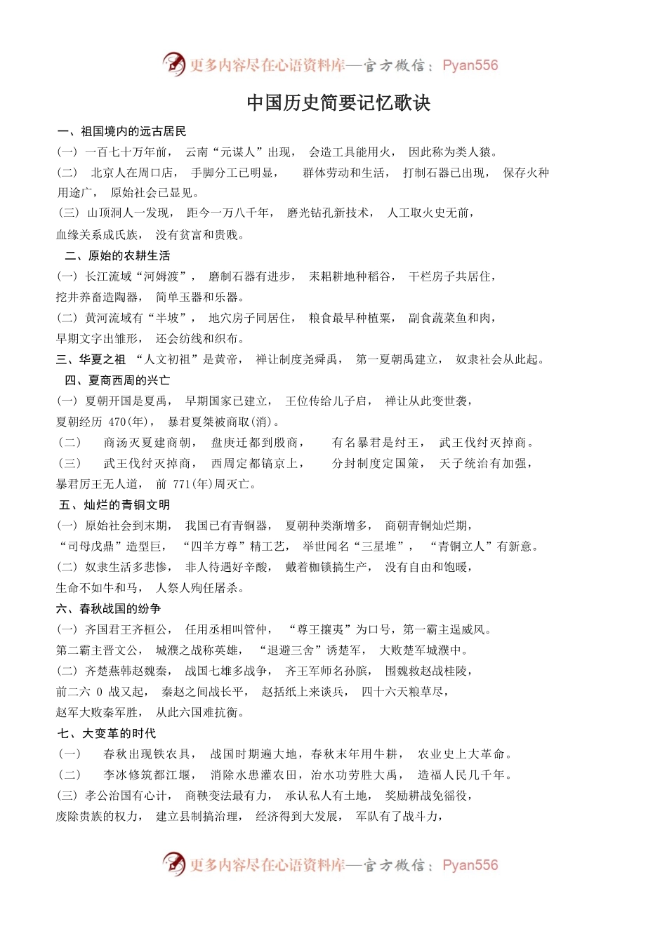 中国历史简要记忆歌诀.docx_第1页