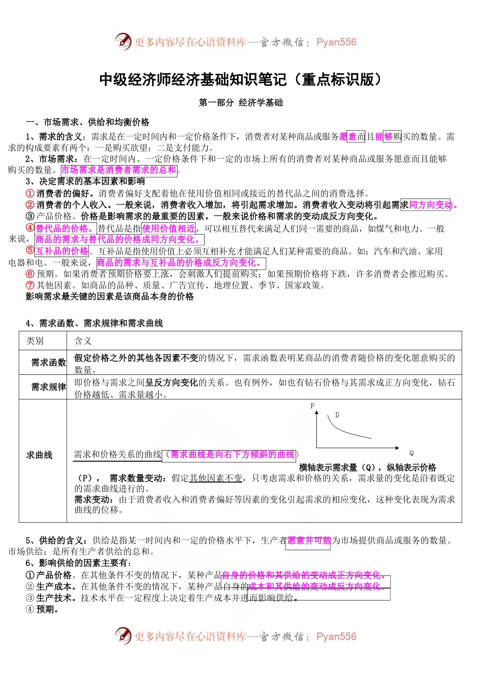 中级经济师讲义(史上最完整版-读完包过).docx_第1页