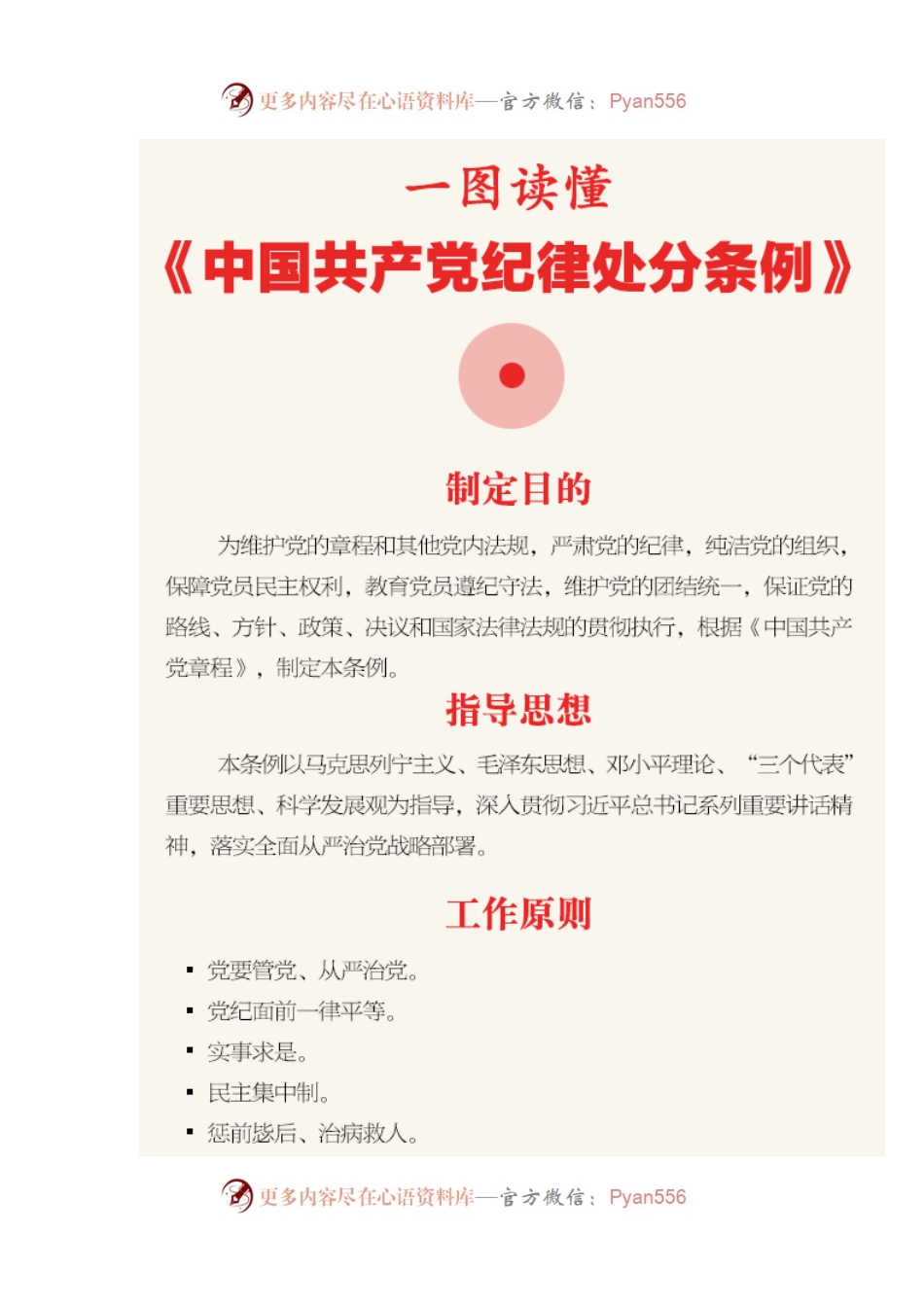 一图读懂《中国共产党纪律处分条例》PPT.docx_第2页