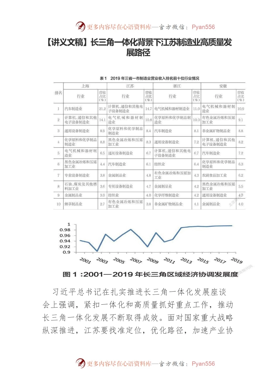 【讲义文稿】长三角一体化背景下江苏制造业高质量发展路径.docx_第1页