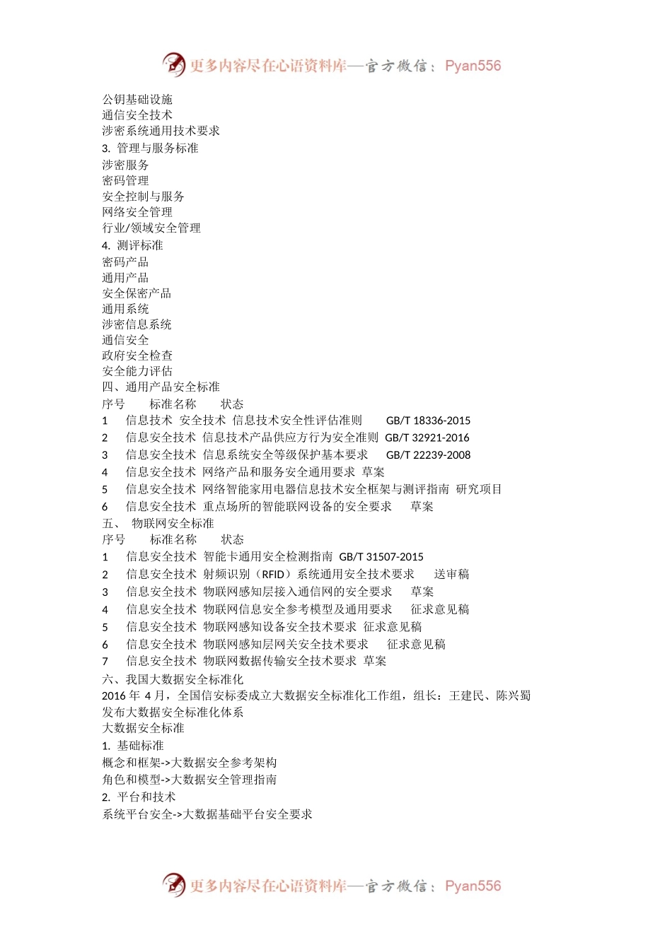 一些标准化组织.docx_第2页