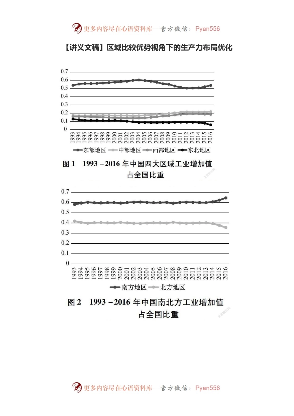 【讲义文稿】区域比较优势视角下的生产力布局优化.docx_第1页