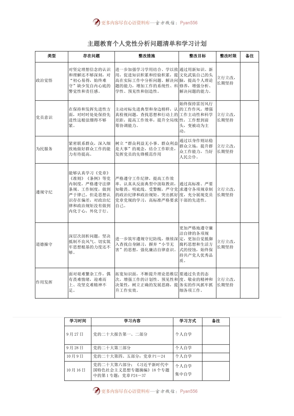 主题教育个人党性分析问题清单和学习计划.docx_第1页