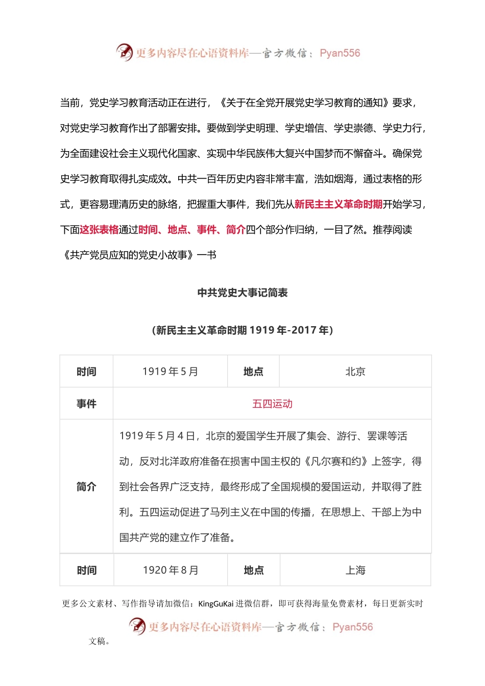 中共党史大事记简表.docx_第1页