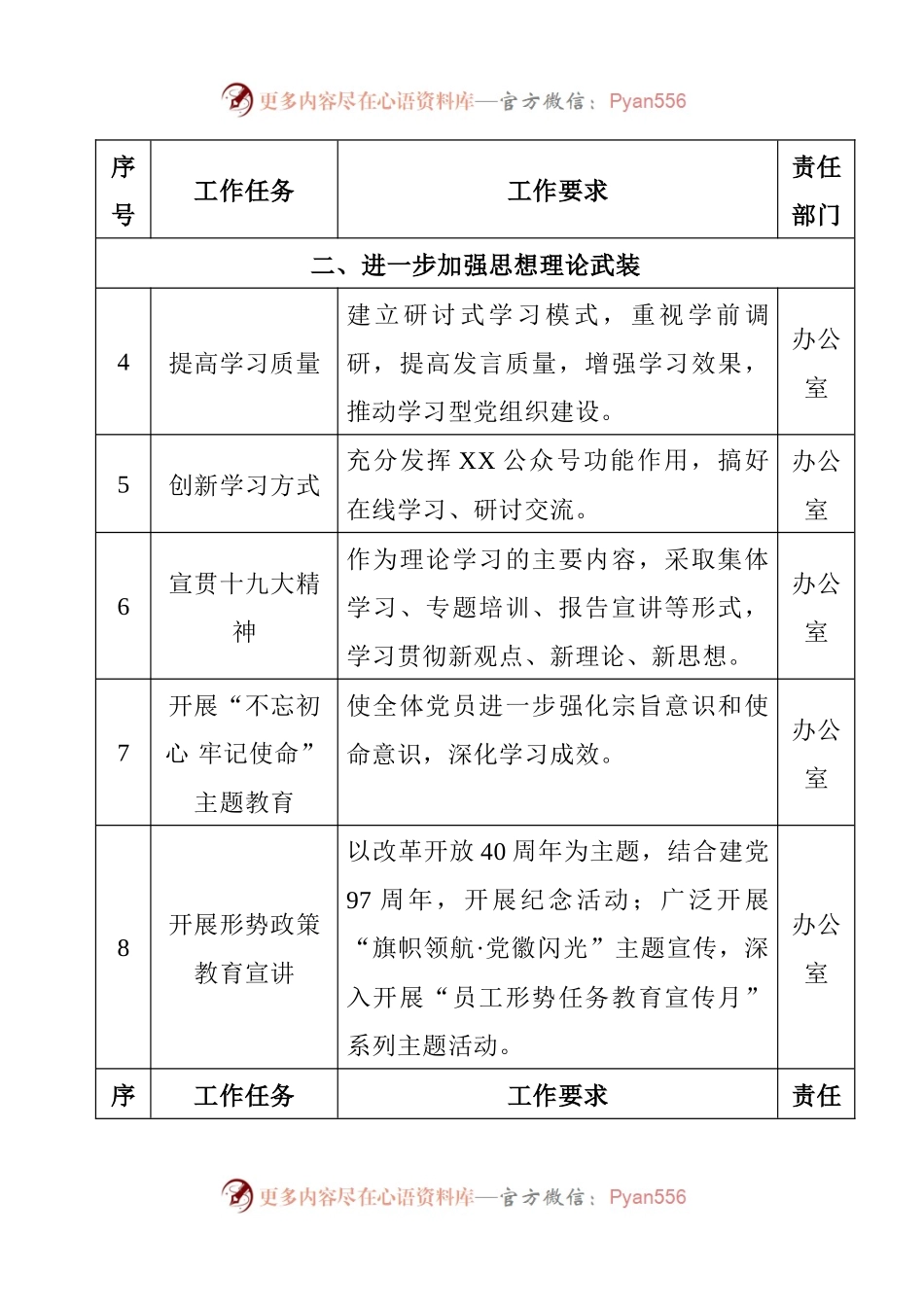 下半年党建任务清单(6方面、27项).docx_第2页