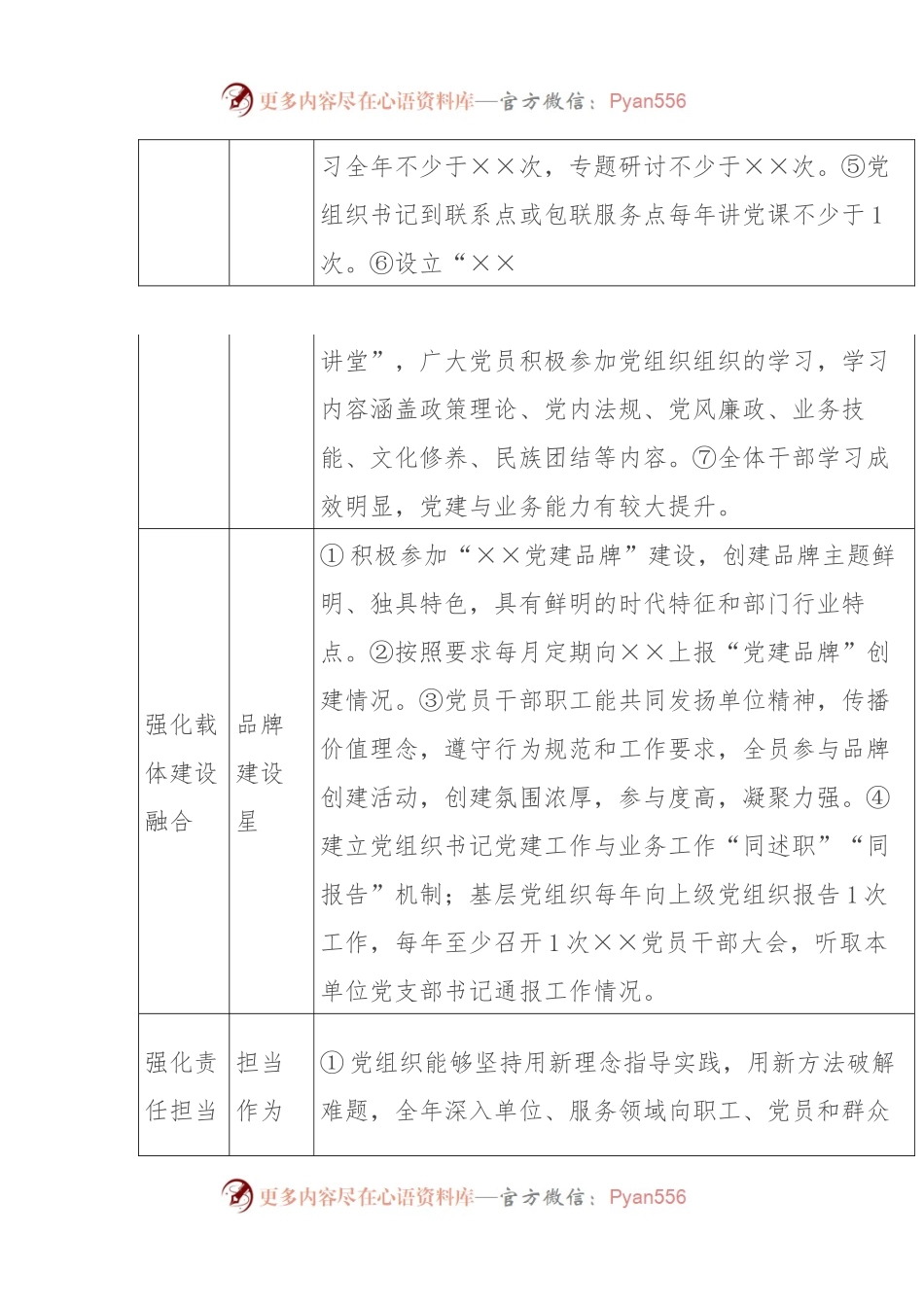 争创“八星级”机关创建标准体系.docx_第2页
