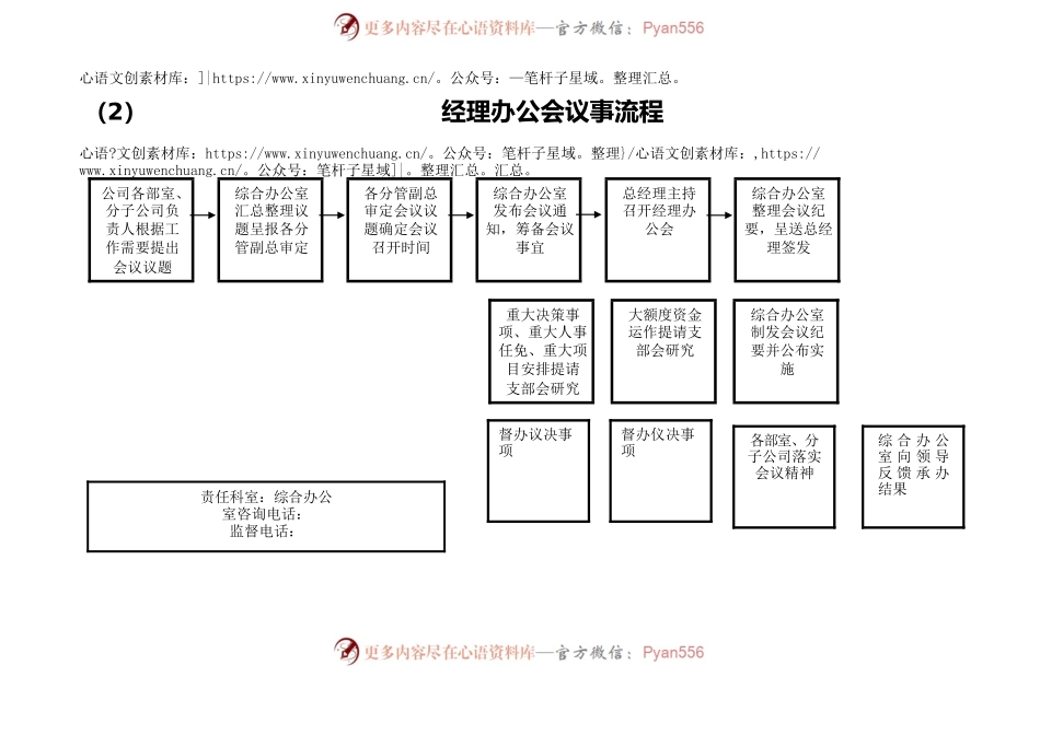 三重一大事项议事流程图.docx_第2页