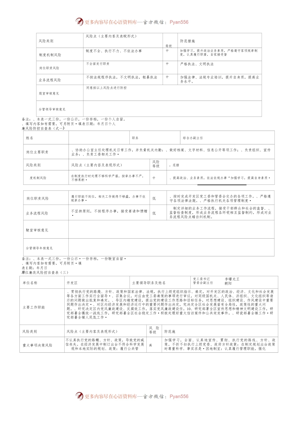 个人廉政风险防控自查表.docx_第2页