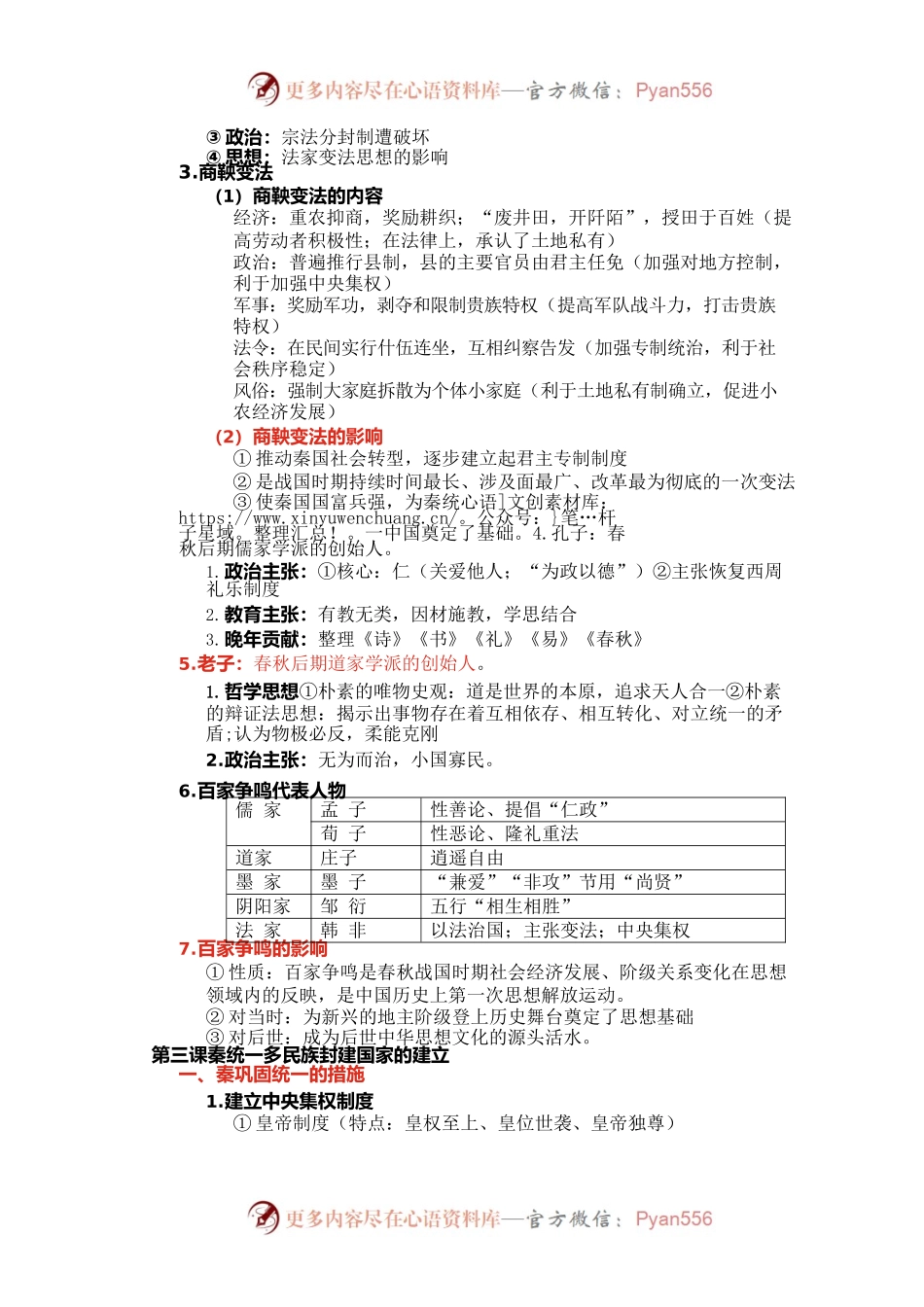 中外历史纲要（上）1——17课背诵提纲.docx_第2页