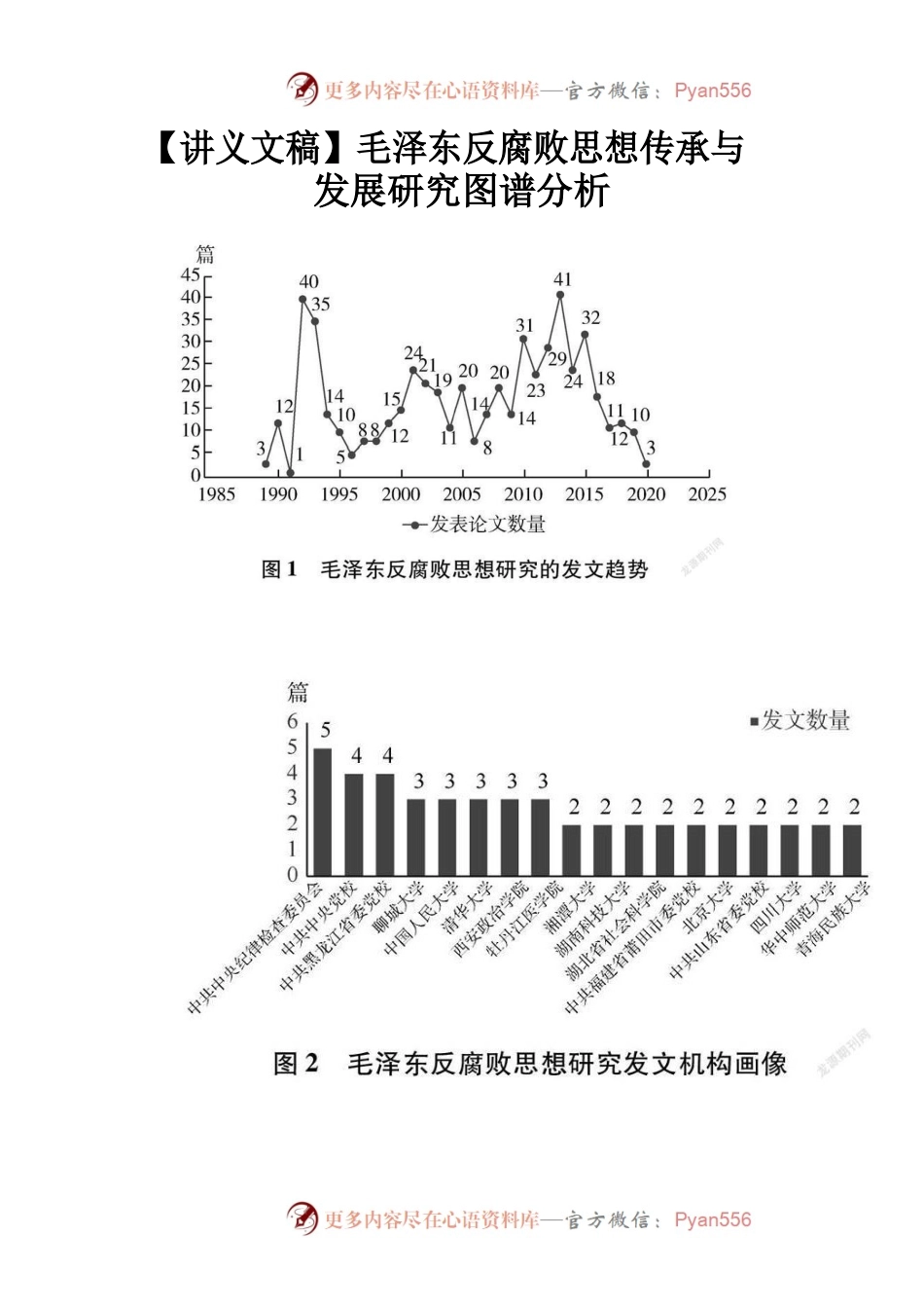 【讲义文稿】毛泽东反腐败思想传承与发展研究图谱分析.docx_第1页