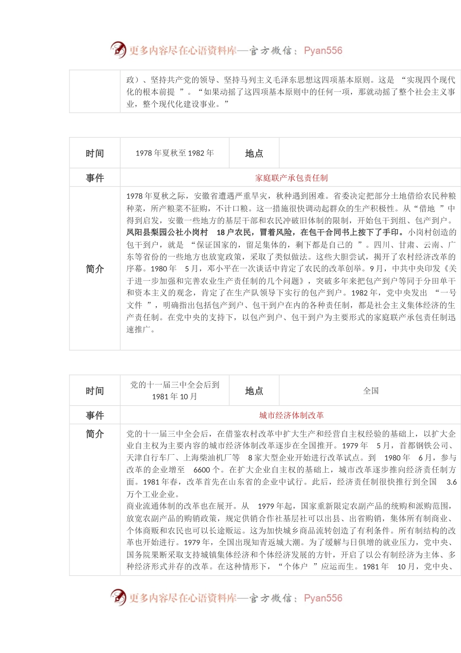 中共党史简表（1978年-2020年）.docx_第2页