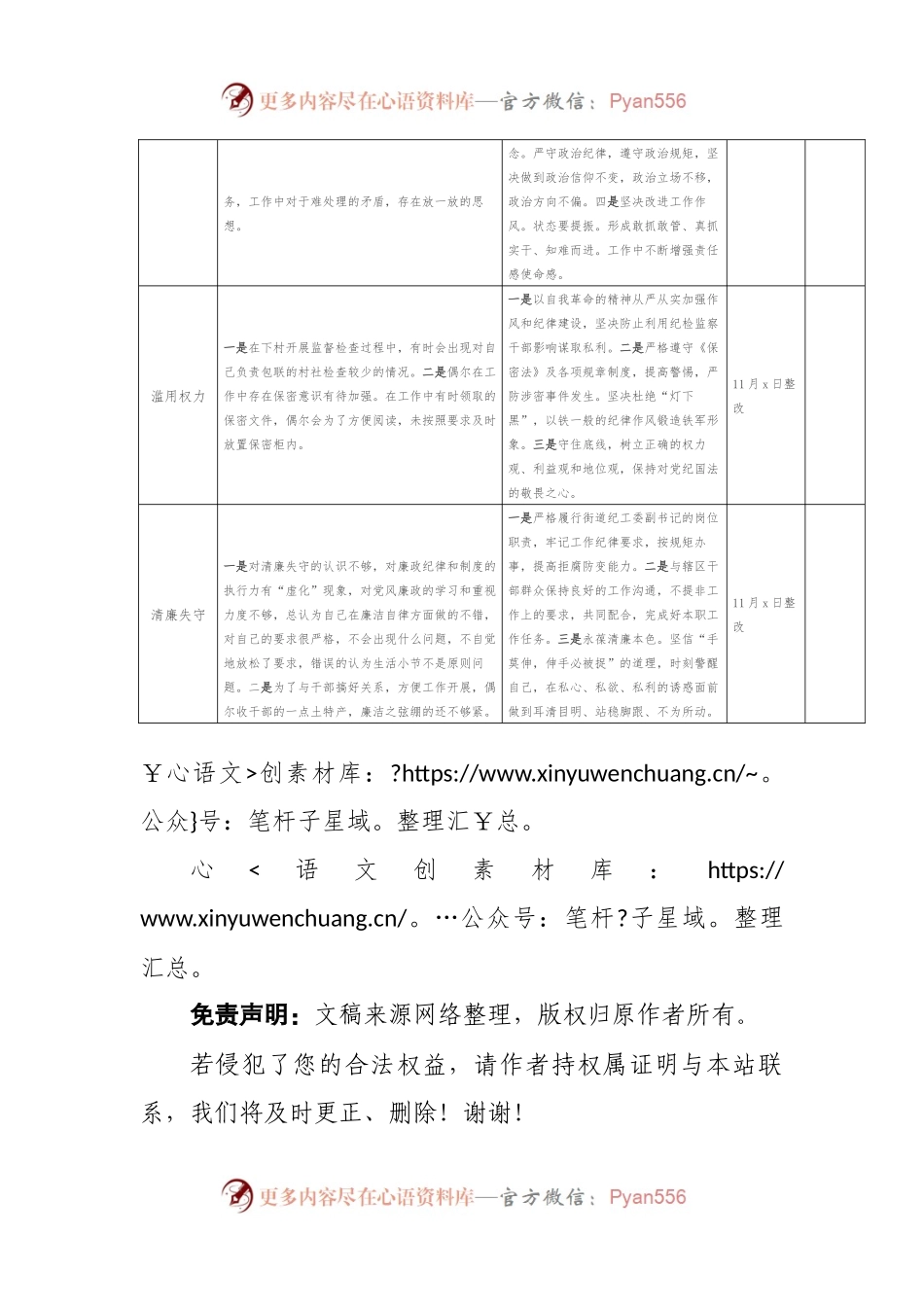 主题教育个人问题整改清单.docx_第2页