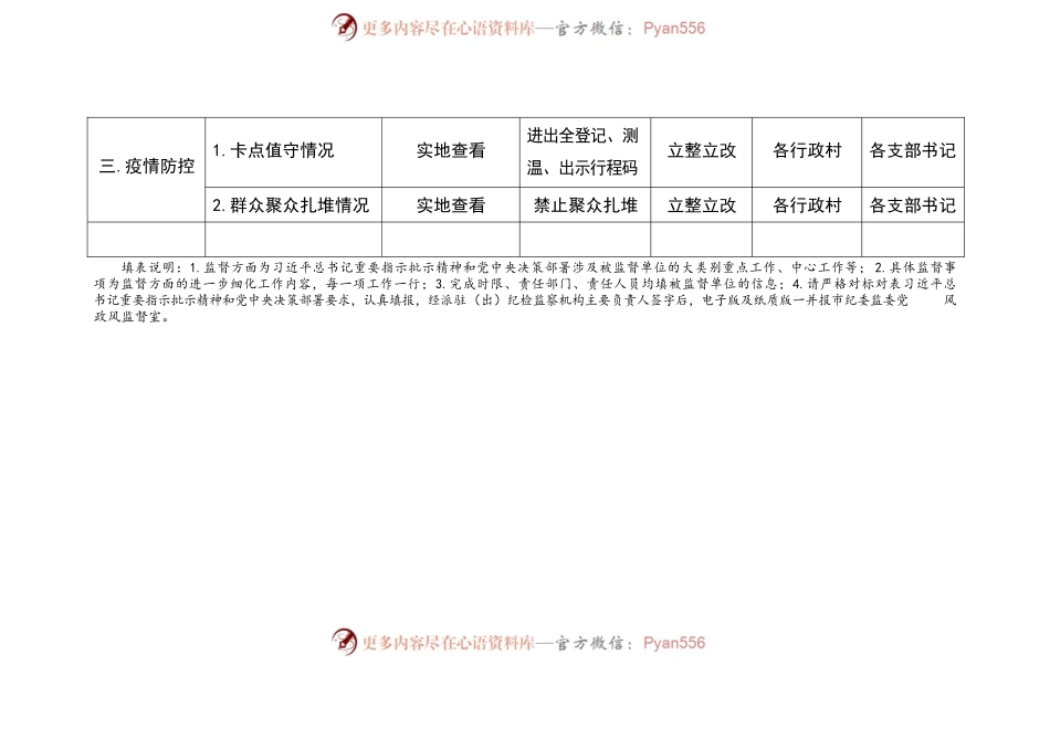 习近平总书记指示批示表——政治监督清单台账.docx_第2页
