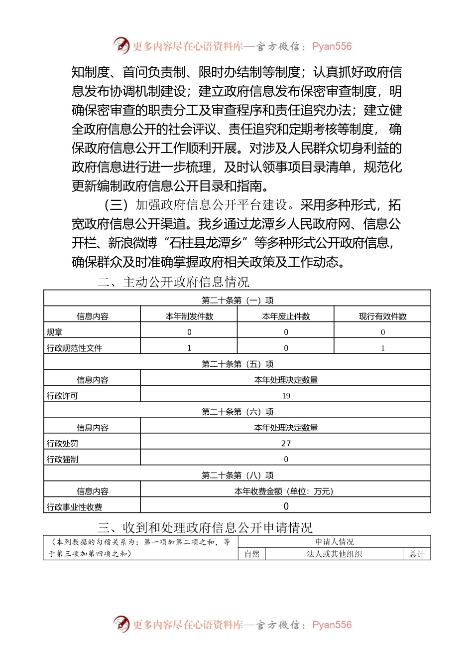 乡人民政府2022年政府信息公开工作年度报告.docx_第2页