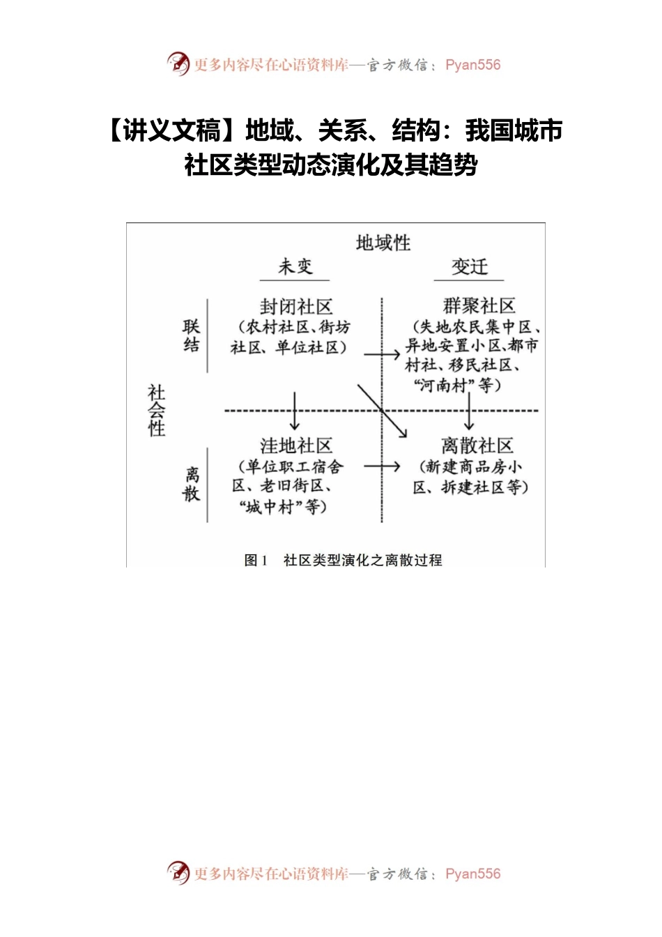 【讲义文稿】地域、关系、结构：我国城市社区类型动态演化及其趋势.docx_第1页