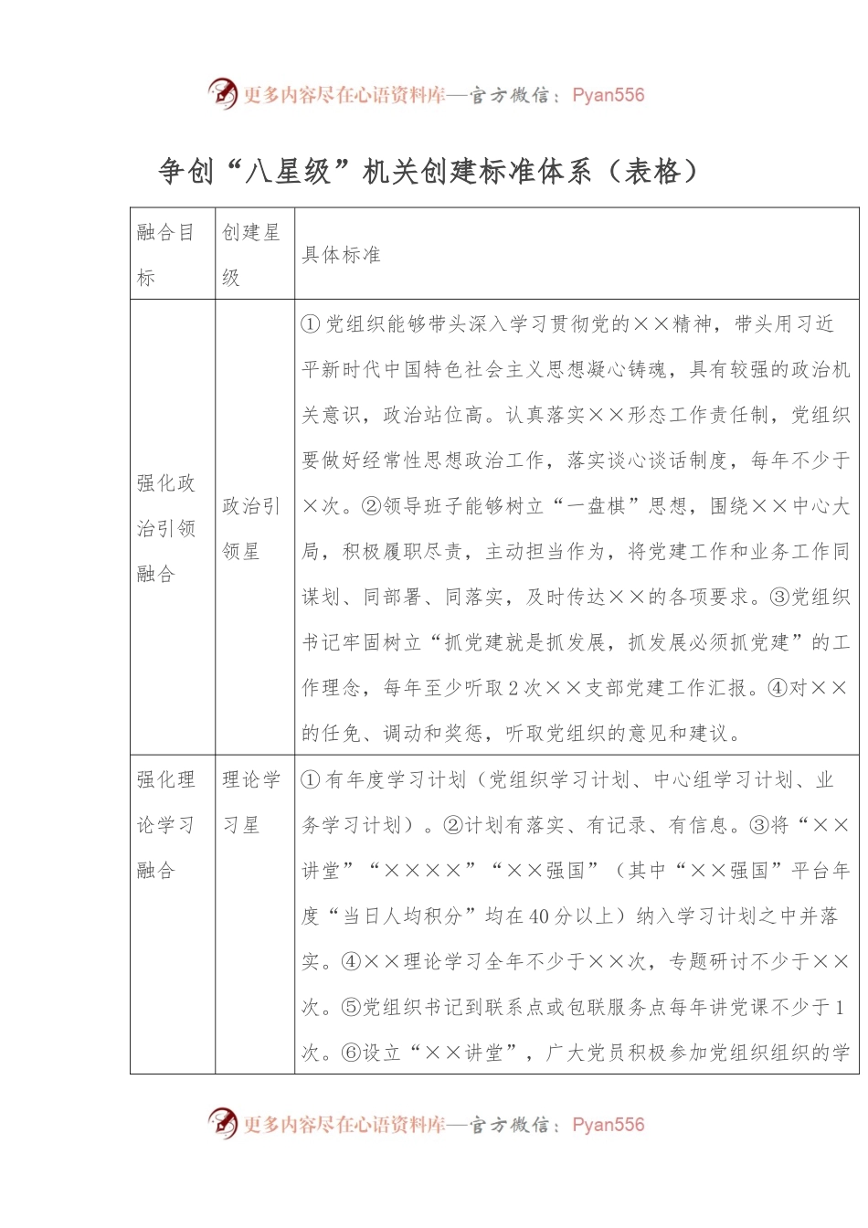 争创“八星级”机关创建标准体系（表格）.docx_第1页
