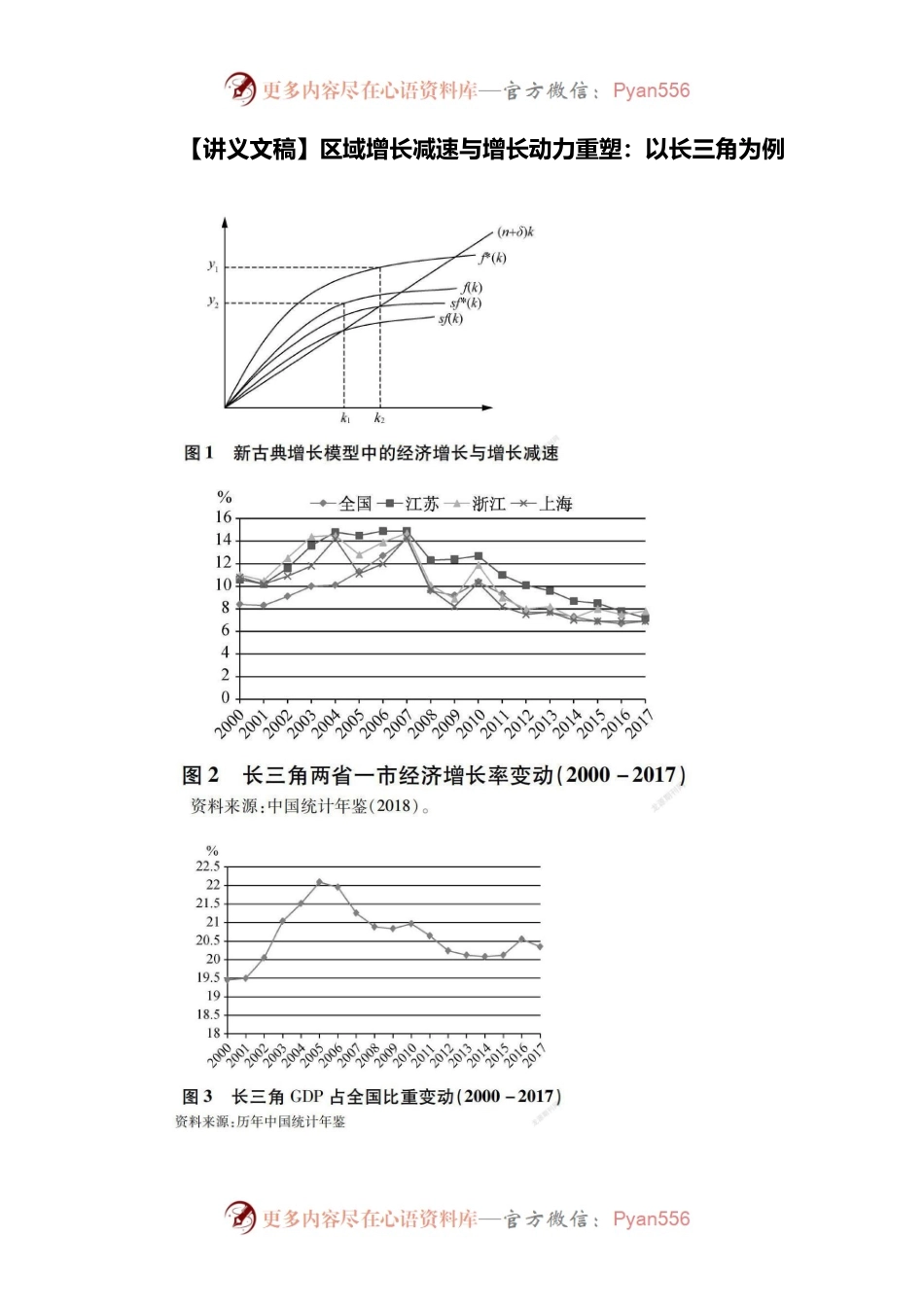 【讲义文稿】区域增长减速与增长动力重塑：以长三角为例.docx_第1页