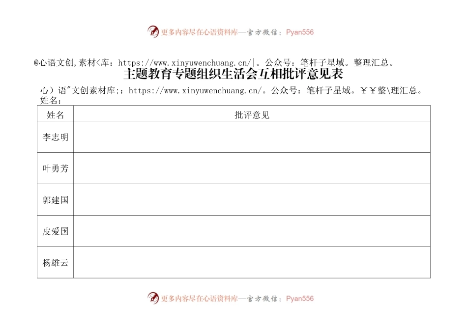 主题教育专题组织生活会互相批评意见表（样稿）.docx_第1页