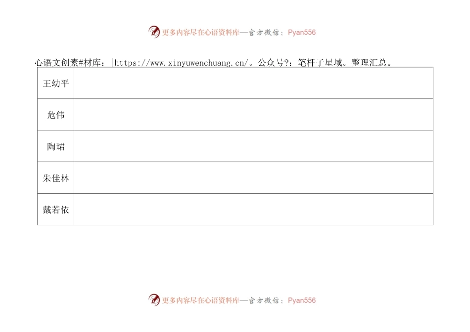 主题教育专题组织生活会互相批评意见表（样稿）.docx_第2页
