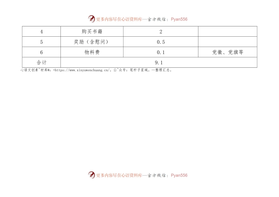 【方案意见】2022年度党建工作经费预算表.docx_第2页