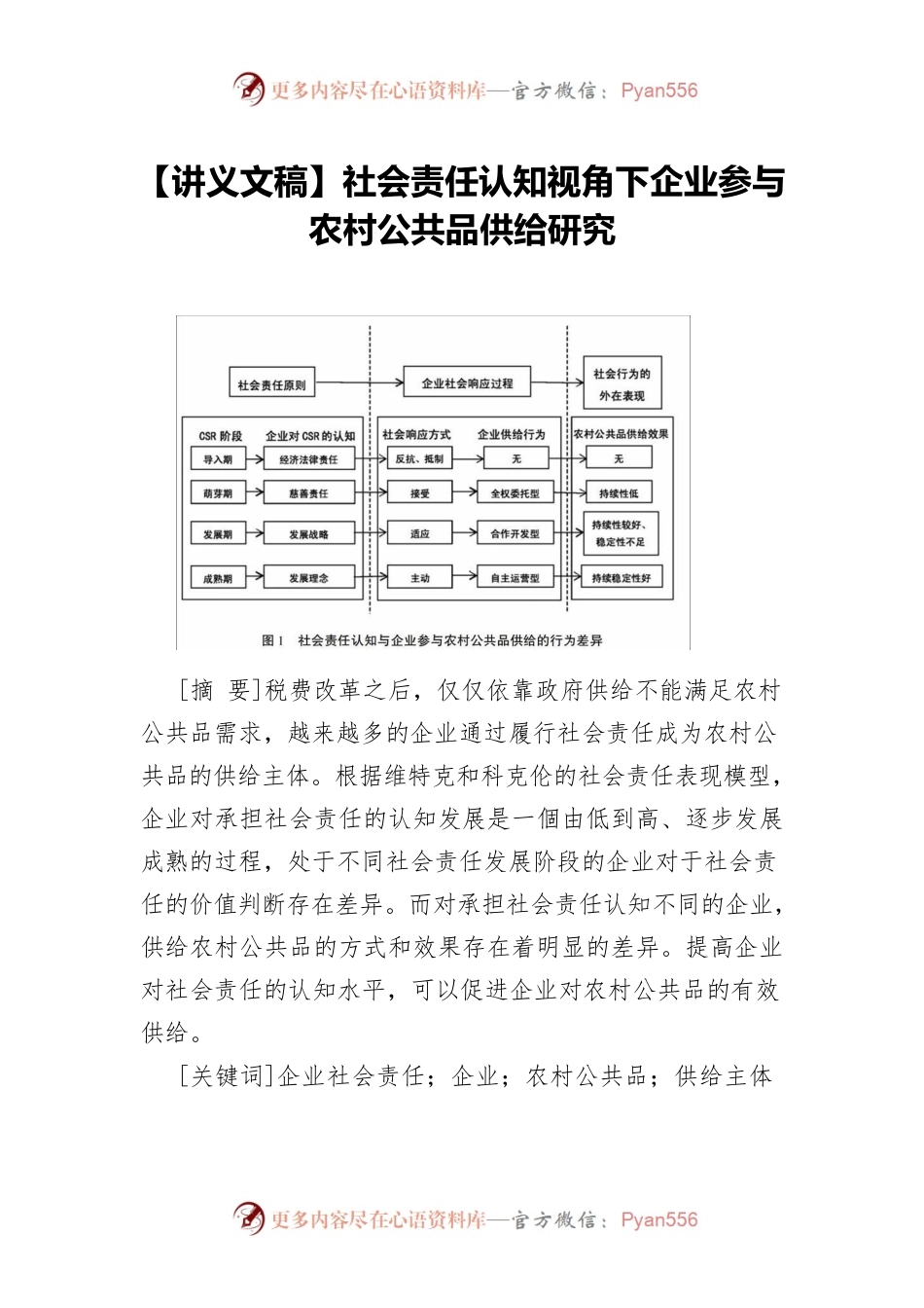 【讲义文稿】社会责任认知视角下企业参与农村公共品供给研究.docx_第1页