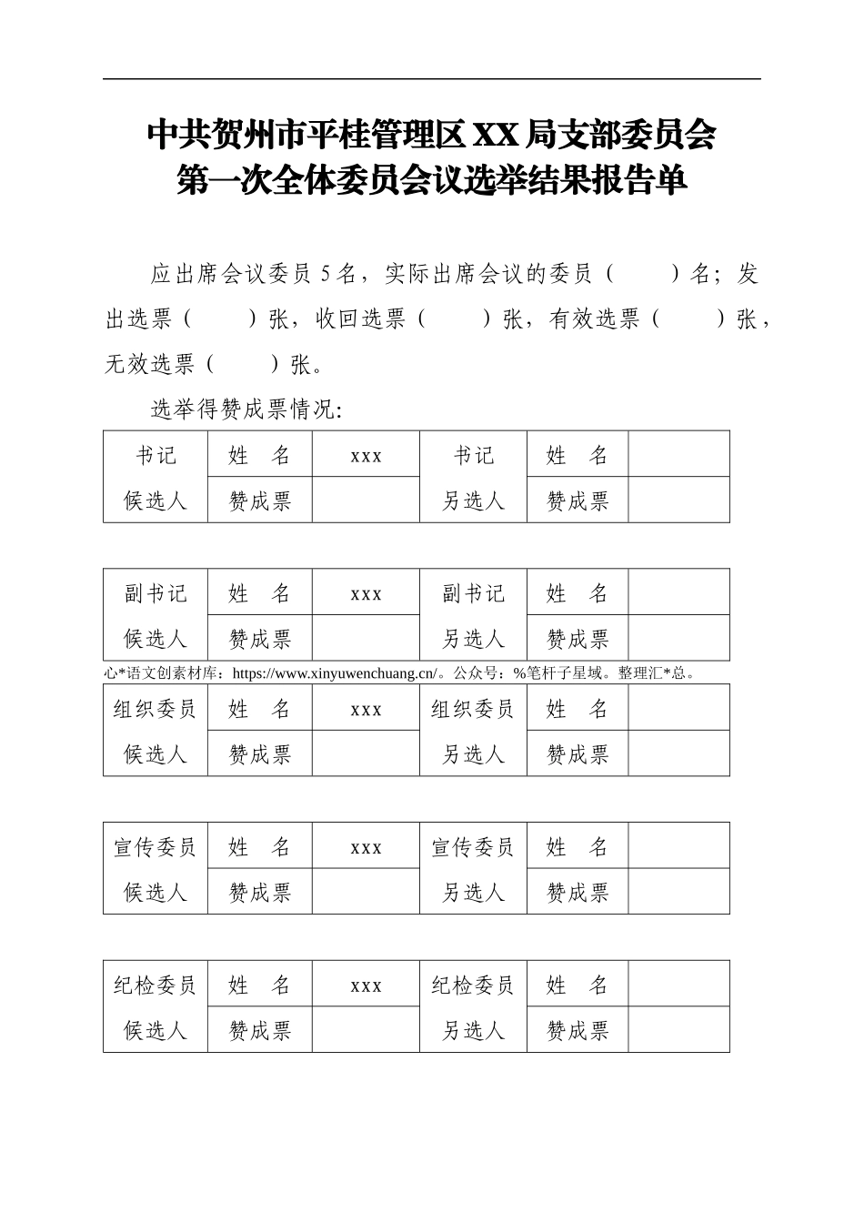 中国共产党贺州市平桂管理区XXX局支部委员会第一次全体委员会议选举结果报告单.docx_第1页
