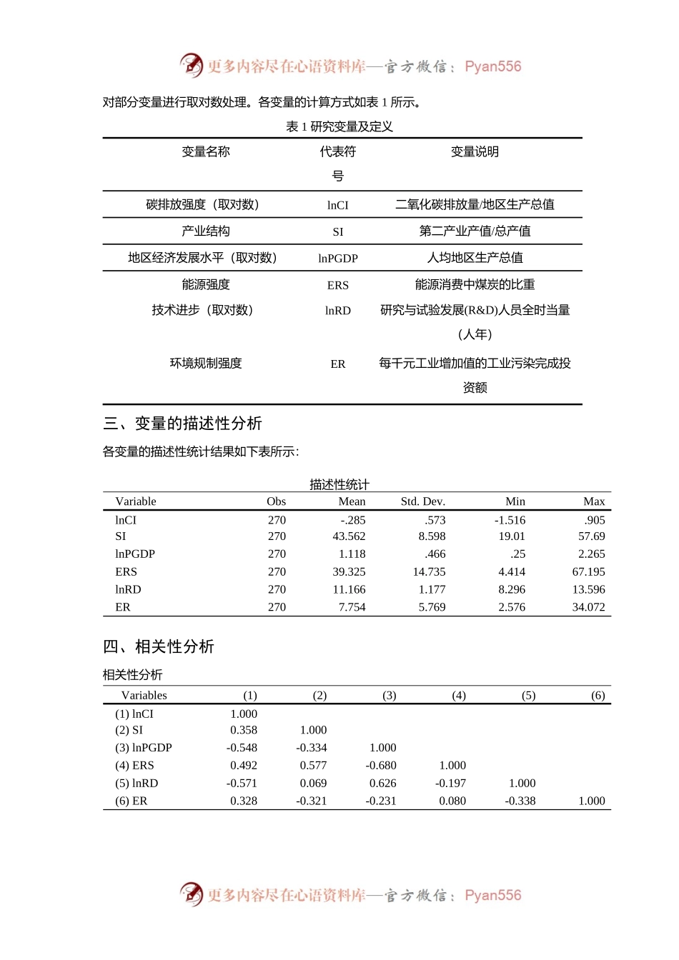产业结构对碳排放强度的影响分析.docx_第2页