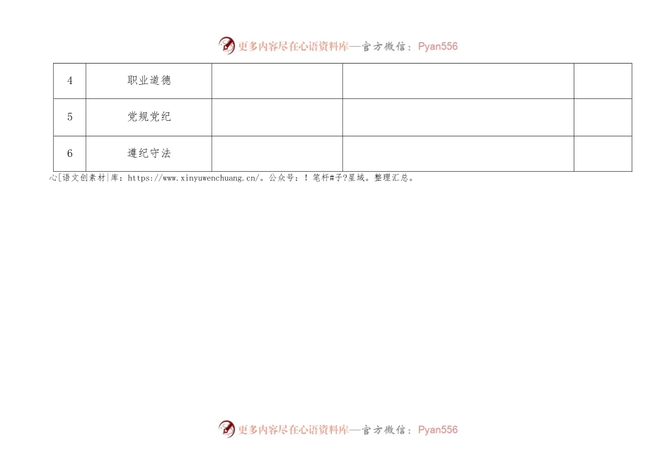 以案促改问题清单及整改台账.docx_第2页