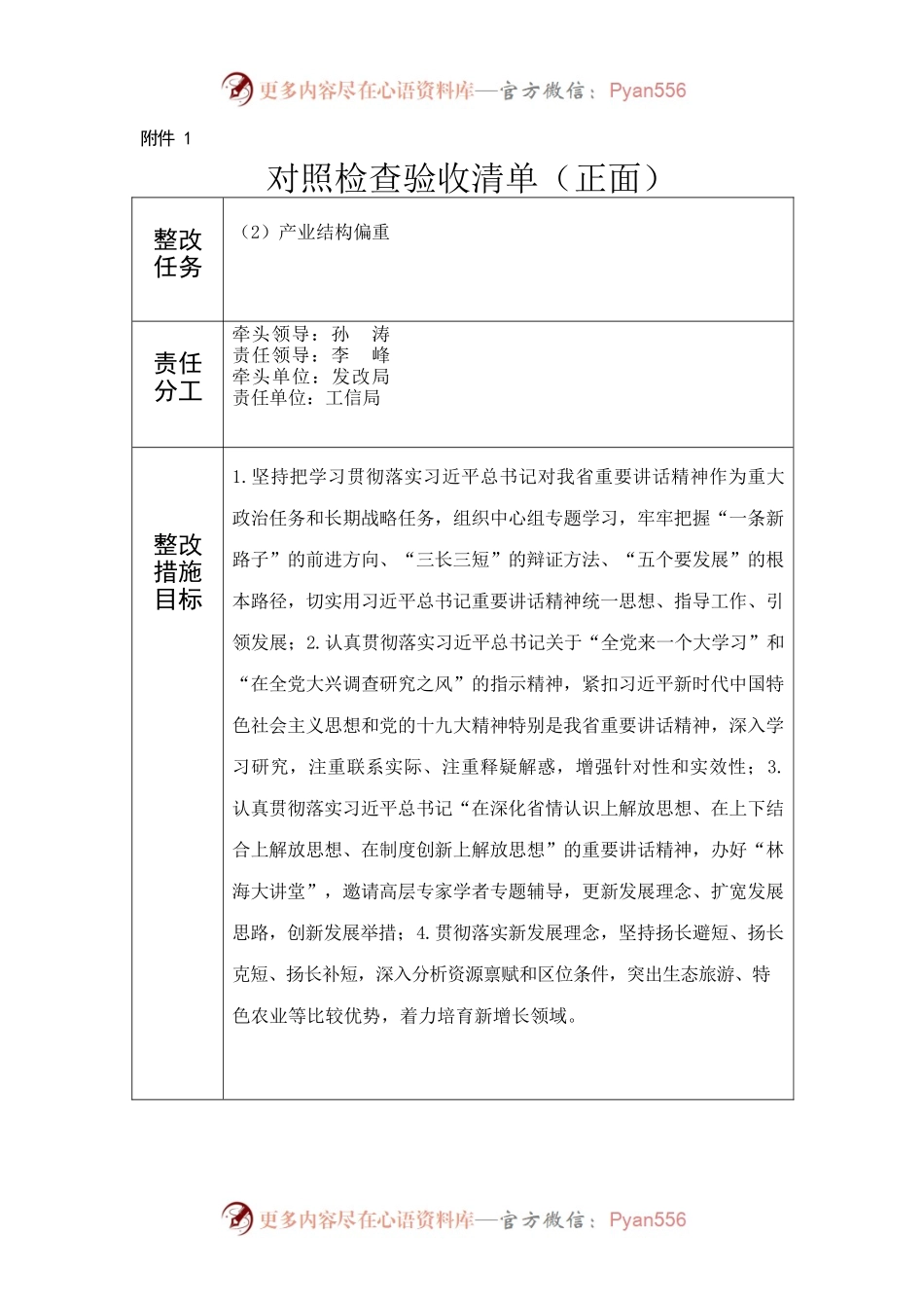产业机构偏重（综合办）——对照检查验收清单.docx_第1页