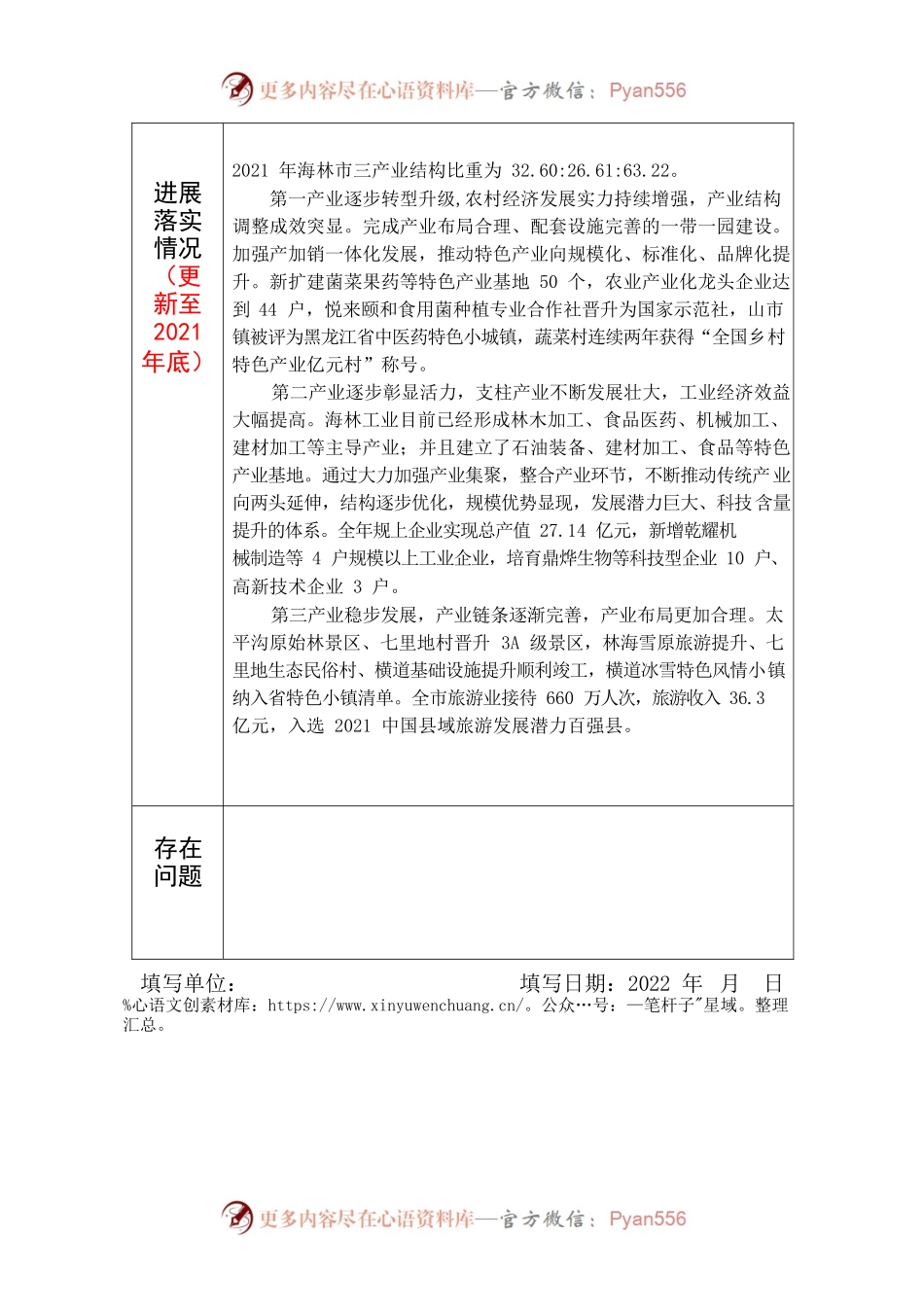 产业机构偏重（综合办）——对照检查验收清单.docx_第2页