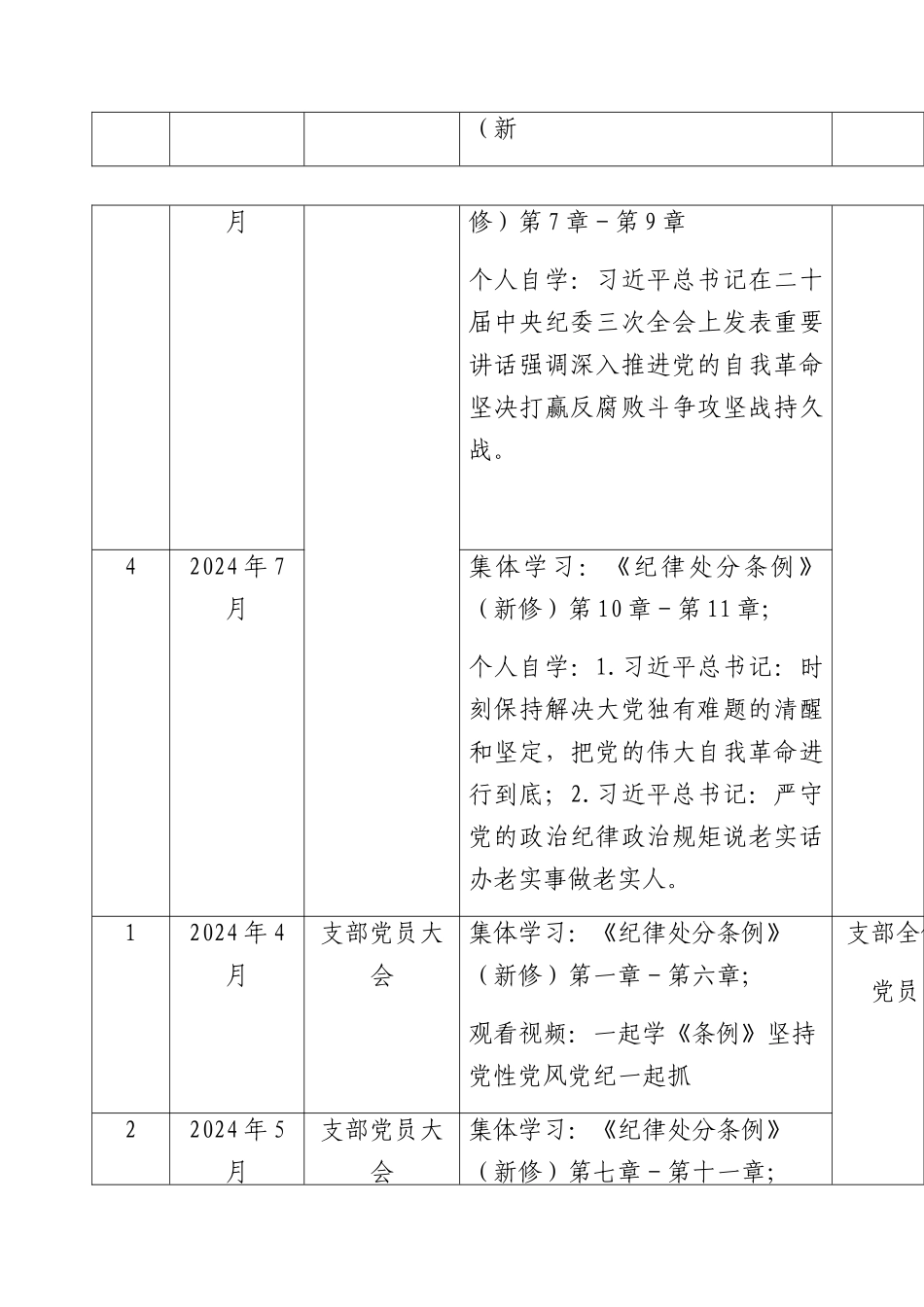 党纪学习教育计划表（含党委、支部、主题党日、个人自学）.docx_第2页