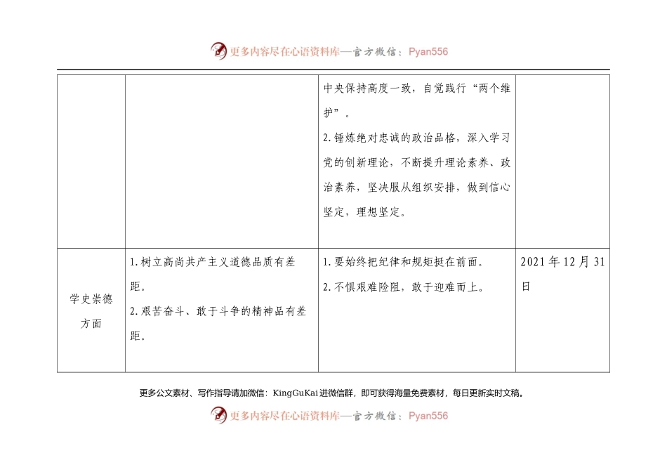 党史学习教育党员查找问题及承诺书汇编.docx_第2页